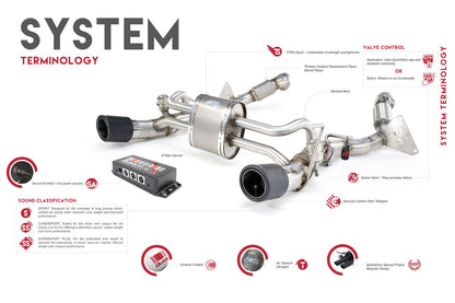 MINI Cooper S 2.0 3 Door and 5 Door inc. JCW (F56, F55) - Sport System with Sound Architect™ (2014 on) - QuickSilver Exhausts